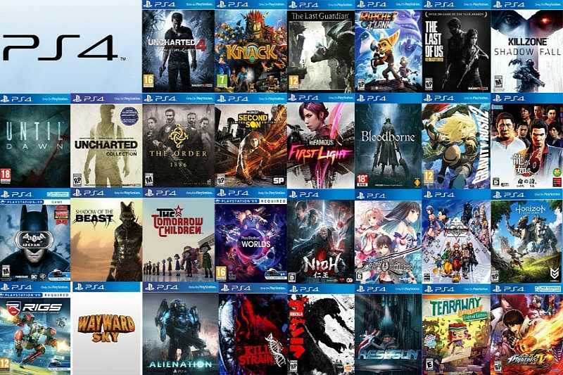 Часть эксклюзивов для PS4